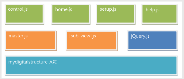 1blankspace_js_files