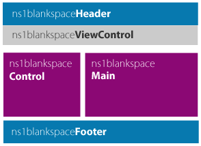 1blankspace_namespace_elements